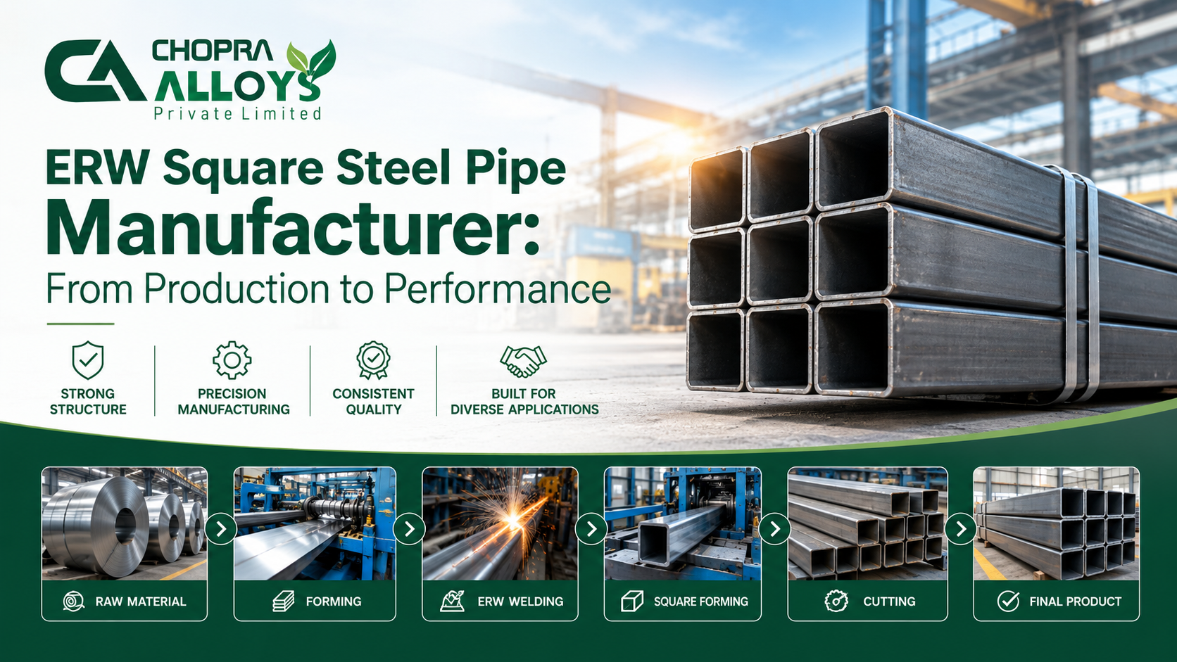 ERW Square Steel Pipe Manufacturer